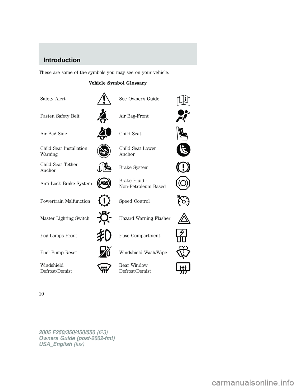 FORD F250 2005 Owners Manual These are some of the symbols you may see on your vehicle.
Vehicle Symbol Glossary
Safety Alert
See Owner’s Guide
Fasten Safety BeltAir Bag-Front
Air Bag-SideChild Seat
Child Seat Installation
Warni FORD F250 2005 Owners Manual These are some of the symbols you may see on your vehicle.
Vehicle Symbol Glossary
Safety Alert
See Owner’s Guide
Fasten Safety BeltAir Bag-Front
Air Bag-SideChild Seat
Child Seat Installation
Warni