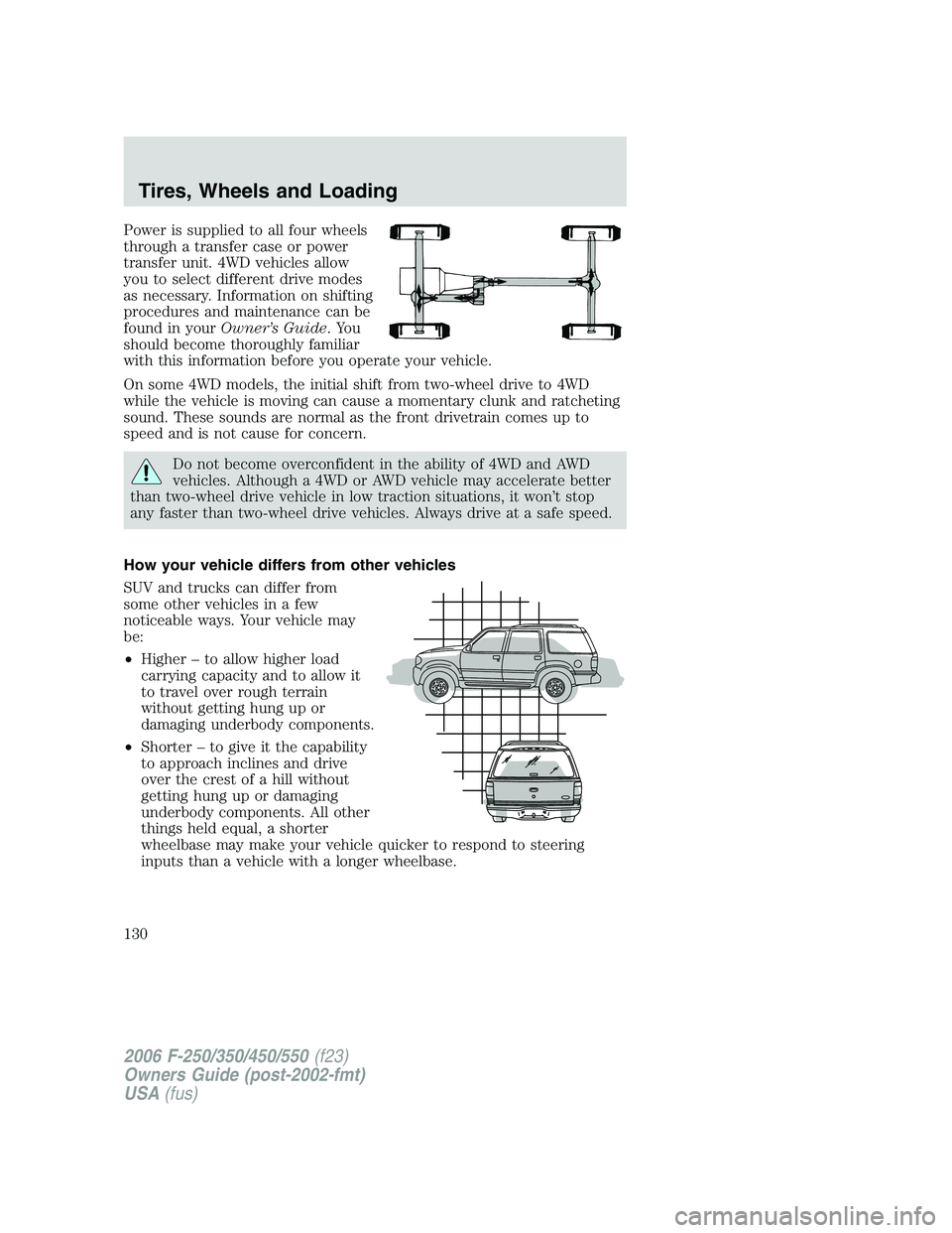 FORD F250 2006 Owners Manual Power is supplied to all four wheels
through a transfer case or power
transfer unit. 4WD vehicles allow
you to select different drive modes
as necessary. Information on shifting
procedures and mainten FORD F250 2006 Owners Manual Power is supplied to all four wheels
through a transfer case or power
transfer unit. 4WD vehicles allow
you to select different drive modes
as necessary. Information on shifting
procedures and mainten