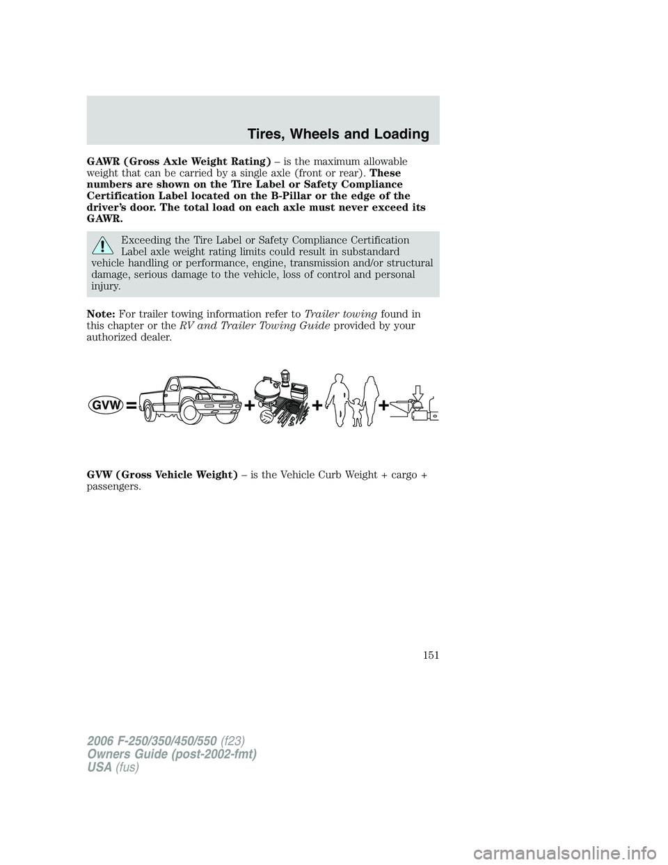 FORD F250 2006 Owners Manual GAWR (Gross Axle Weight Rating)– is the maximum allowable
weight that can be carried by a single axle (front or rear).These
numbers are shown on the Tire Label or Safety Compliance
Certification Lab FORD F250 2006 Owners Manual GAWR (Gross Axle Weight Rating)– is the maximum allowable
weight that can be carried by a single axle (front or rear).These
numbers are shown on the Tire Label or Safety Compliance
Certification Lab