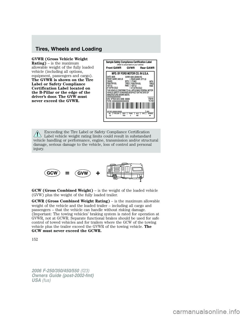 FORD F250 2006 Owners Manual GVWR (Gross Vehicle Weight
Rating)– is the maximum
allowable weight of the fully loaded
vehicle (including all options,
equipment, passengers and cargo).
The GVWR is shown on the Tire
Label or Safet FORD F250 2006 Owners Manual GVWR (Gross Vehicle Weight
Rating)– is the maximum
allowable weight of the fully loaded
vehicle (including all options,
equipment, passengers and cargo).
The GVWR is shown on the Tire
Label or Safet