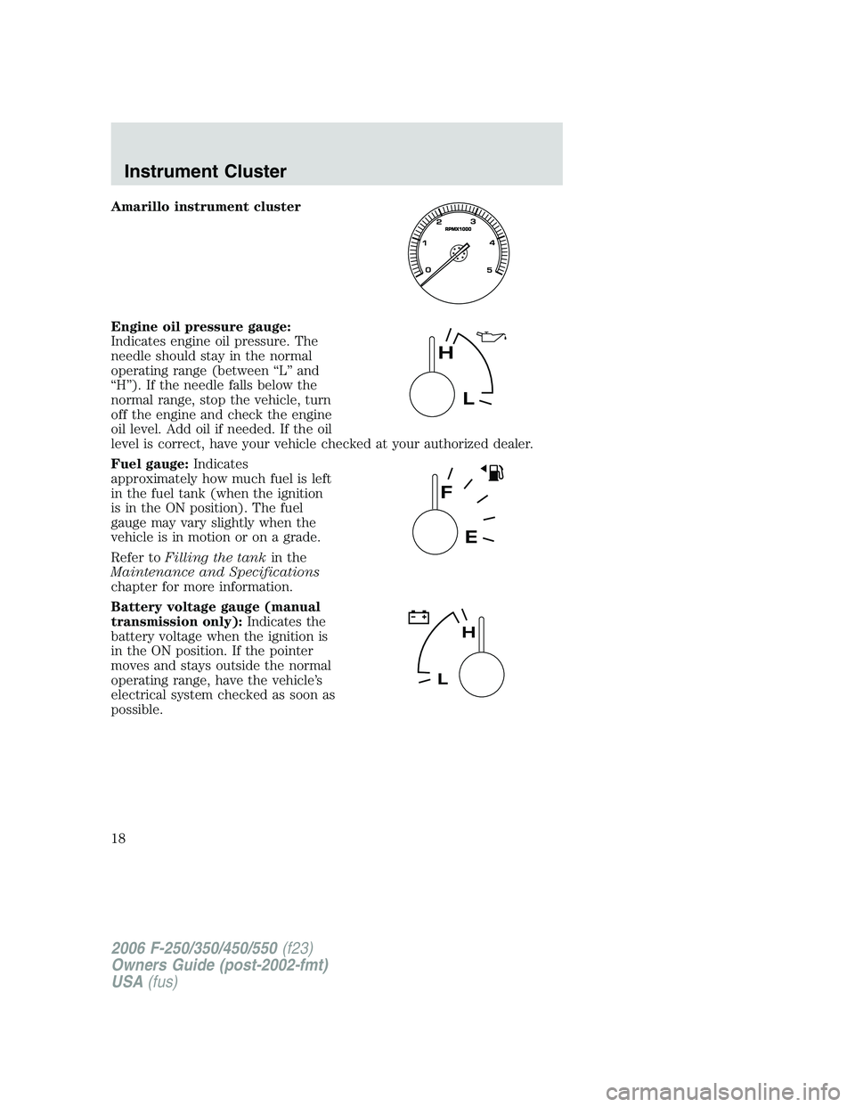 FORD F250 2006 User Guide Amarillo instrument cluster
Engine oil pressure gauge:
Indicates engine oil pressure. The
needle should stay in the normal
operating range (between “L” and
“H”). If the needle falls below the
