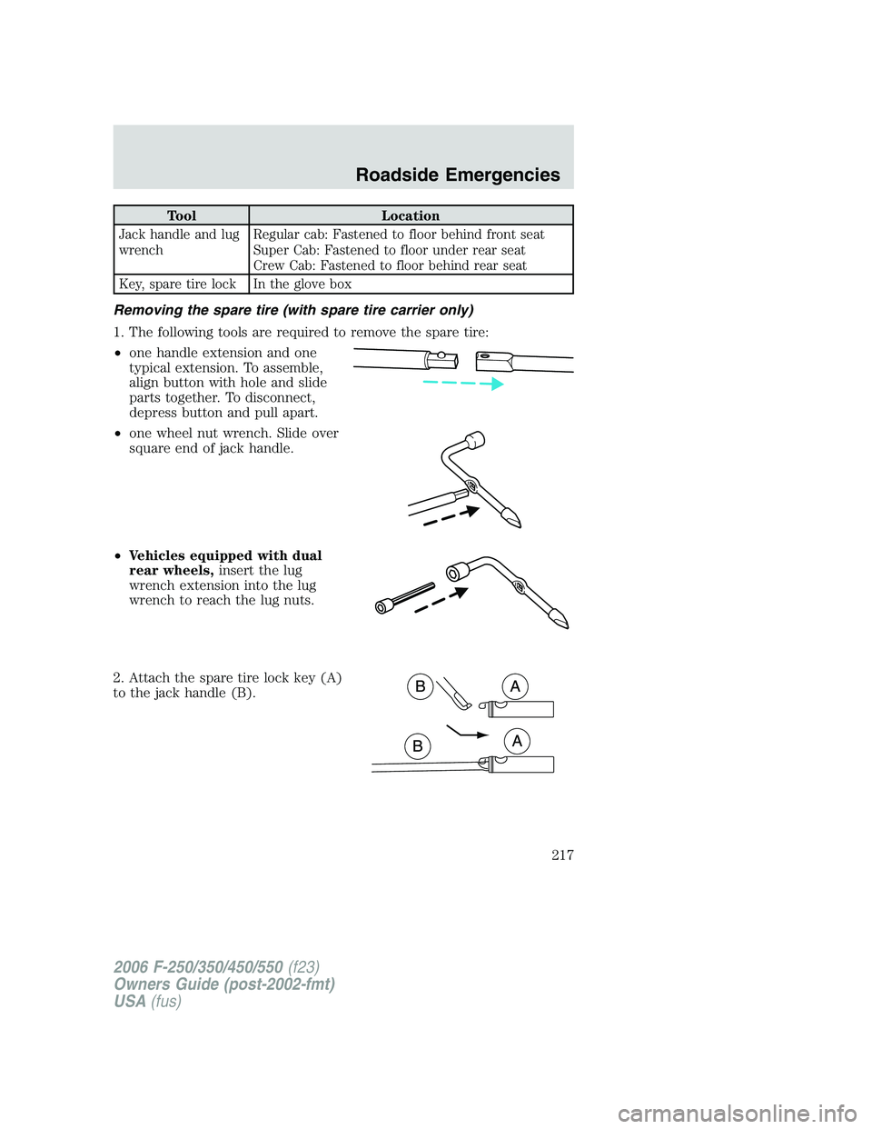FORD F250 2006 Owners Manual Tool Location
Jack handle and lug
wrenchRegular cab: Fastened to floor behind front seat
Super Cab: Fastened to floor under rear seat
Crew Cab: Fastened to floor behind rear seat
Key, spare tire lock FORD F250 2006 Owners Manual Tool Location
Jack handle and lug
wrenchRegular cab: Fastened to floor behind front seat
Super Cab: Fastened to floor under rear seat
Crew Cab: Fastened to floor behind rear seat
Key, spare tire lock