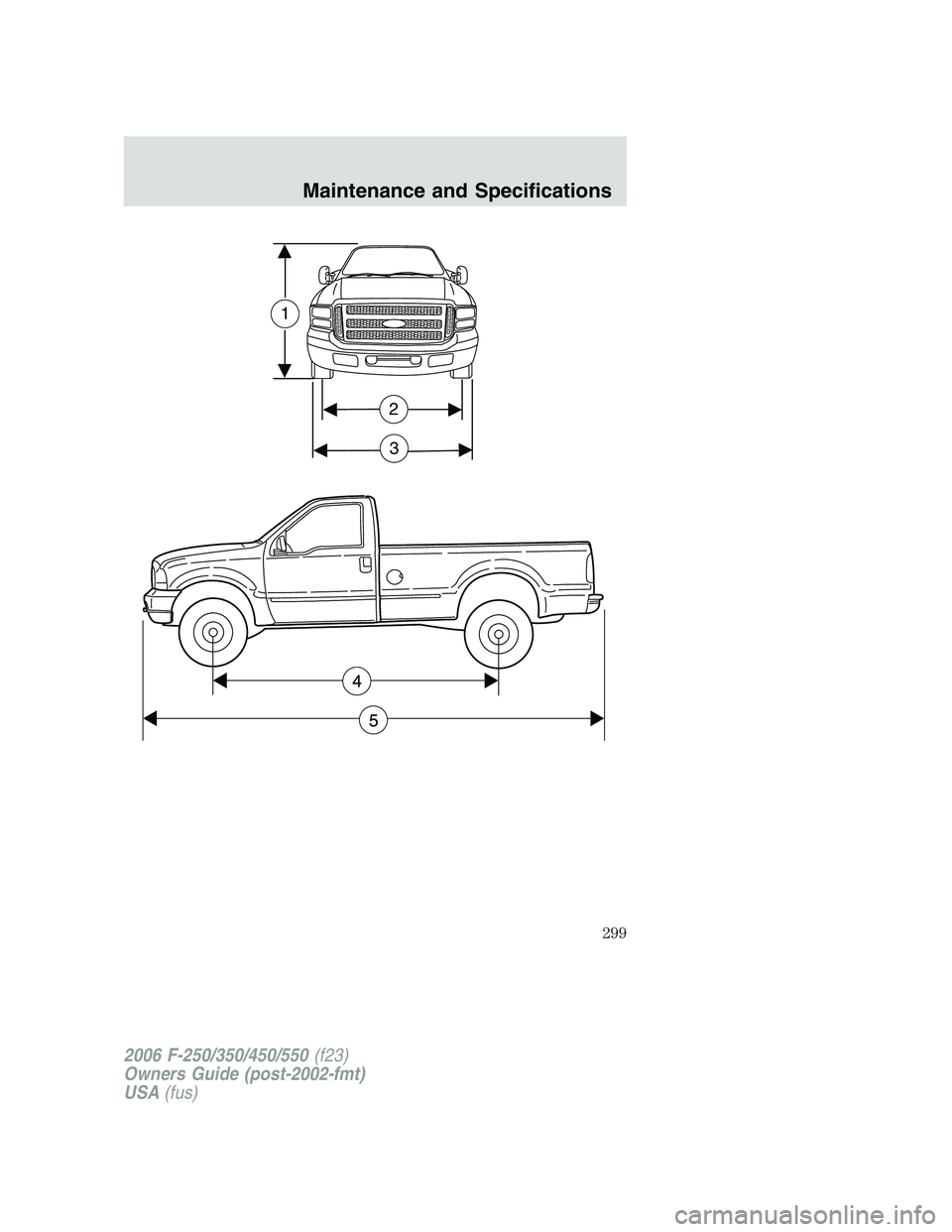 FORD F250 2006  Owners Manual 2
3
1
2006 F-250/350/450/550(f23)
Owners Guide (post-2002-fmt)
USA(fus)
Maintenance and Specifications
299 
