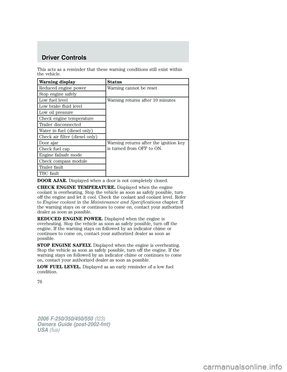FORD F250 2006 Manual PDF This acts as a reminder that these warning conditions still exist within
the vehicle.
Warning display Status
Reduced engine power Warning cannot be reset
Stop engine safely
Low fuel level Warning retu FORD F250 2006 Manual PDF This acts as a reminder that these warning conditions still exist within
the vehicle.
Warning display Status
Reduced engine power Warning cannot be reset
Stop engine safely
Low fuel level Warning retu