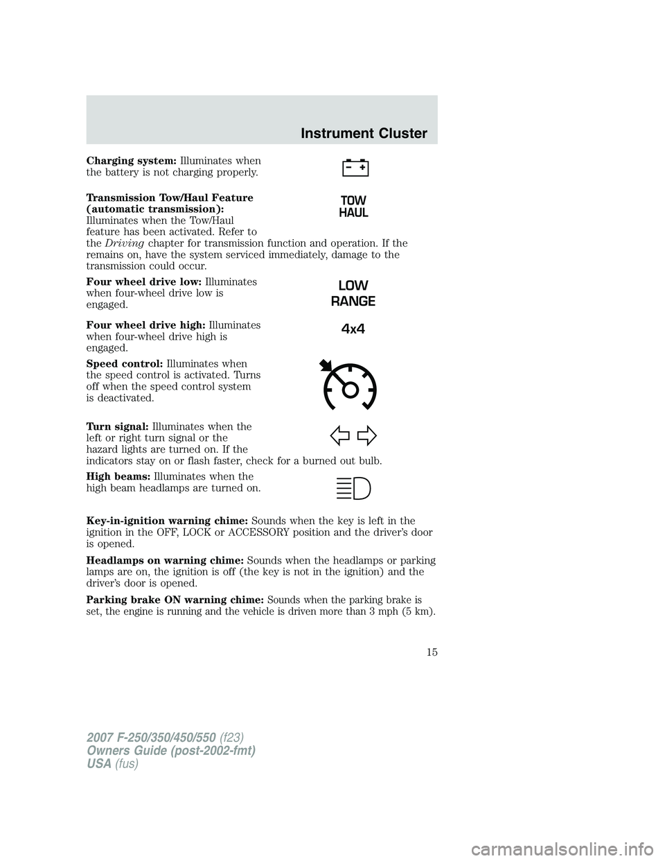 FORD F250 2007  Owners Manual Charging system:Illuminates when
the battery is not charging properly.
Transmission Tow/Haul Feature
(automatic transmission):
Illuminates when the Tow/Haul
feature has been activated. Refer to
theDri