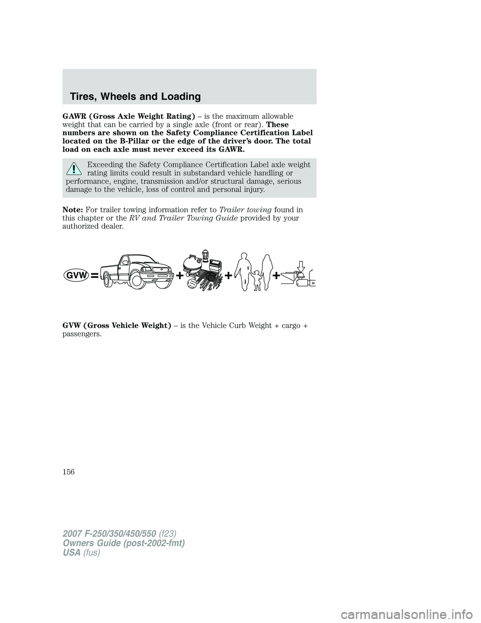 FORD F250 2007 Owners Manual GAWR (Gross Axle Weight Rating)– is the maximum allowable
weight that can be carried by a single axle (front or rear).These
numbers are shown on the Safety Compliance Certification Label
located on FORD F250 2007 Owners Manual GAWR (Gross Axle Weight Rating)– is the maximum allowable
weight that can be carried by a single axle (front or rear).These
numbers are shown on the Safety Compliance Certification Label
located on