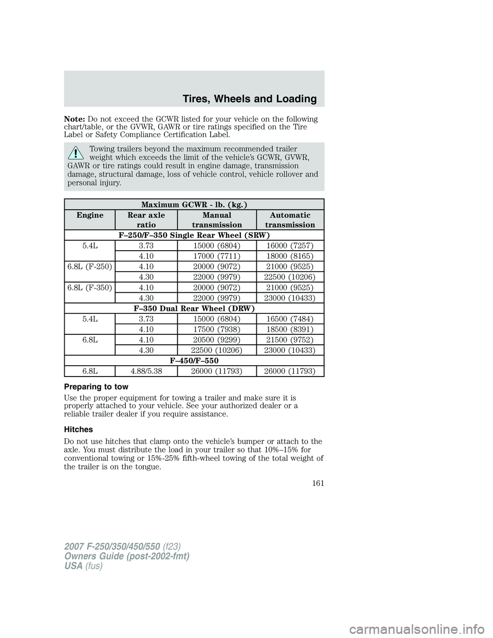 FORD F250 2007 Owners Manual Note:Do not exceed the GCWR listed for your vehicle on the following
chart/table, or the GVWR, GAWR or tire ratings specified on the Tire
Label or Safety Compliance Certification Label.
Towing trailer FORD F250 2007 Owners Manual Note:Do not exceed the GCWR listed for your vehicle on the following
chart/table, or the GVWR, GAWR or tire ratings specified on the Tire
Label or Safety Compliance Certification Label.
Towing trailer
