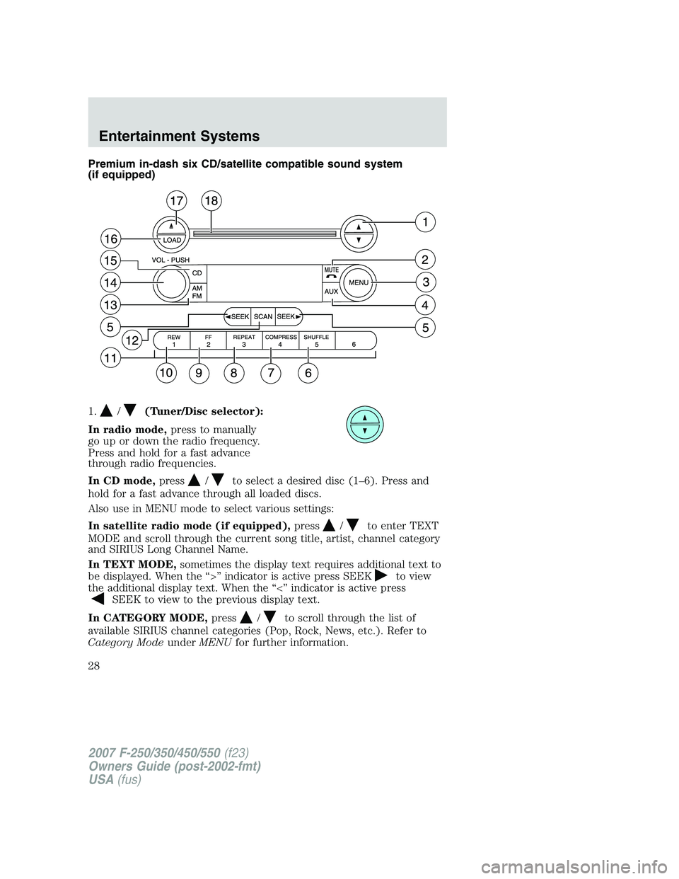 FORD F250 2007 Owners Manual Premium in-dash six CD/satellite compatible sound system
(if equipped)
1.
/(Tuner/Disc selector):
In radio mode,press to manually
go up or down the radio frequency.
Press and hold for a fast advance
t FORD F250 2007 Owners Manual Premium in-dash six CD/satellite compatible sound system
(if equipped)
1.
/(Tuner/Disc selector):
In radio mode,press to manually
go up or down the radio frequency.
Press and hold for a fast advance
t