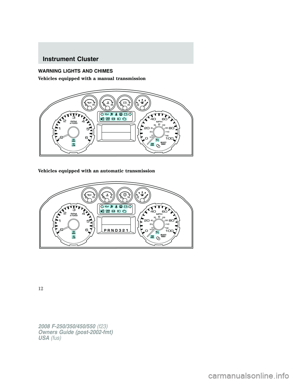 FORD F250 2008 User Guide WARNING LIGHTS AND CHIMES
Vehicles equipped with a manual transmission
Vehicles equipped with an automatic transmission
2008 F-250/350/450/550(f23)
Owners Guide (post-2002-fmt)
USA(fus)
Instrument Clu