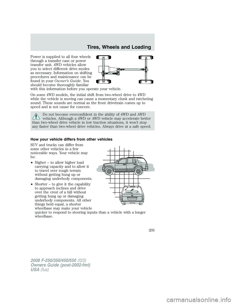 FORD F250 2008  Owners Manual Power is supplied to all four wheels
through a transfer case or power
transfer unit. 4WD vehicles allow
you to select different drive modes
as necessary. Information on shifting
procedures and mainten