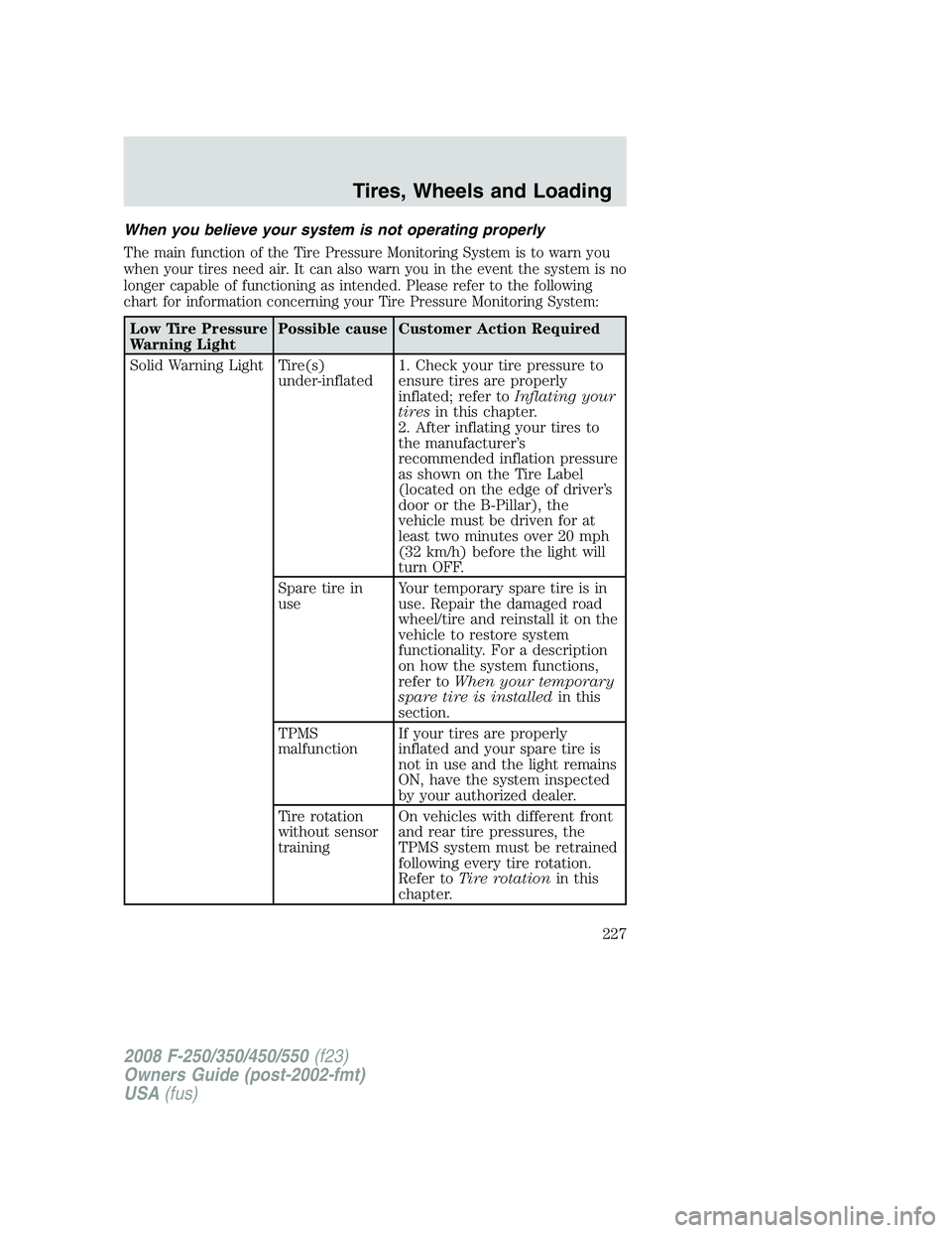 FORD F250 2008 Owners Manual When you believe your system is not operating properly
The main function of the Tire Pressure Monitoring System is to warn you
when your tires need air. It can also warn you in the event the system is FORD F250 2008 Owners Manual When you believe your system is not operating properly
The main function of the Tire Pressure Monitoring System is to warn you
when your tires need air. It can also warn you in the event the system is