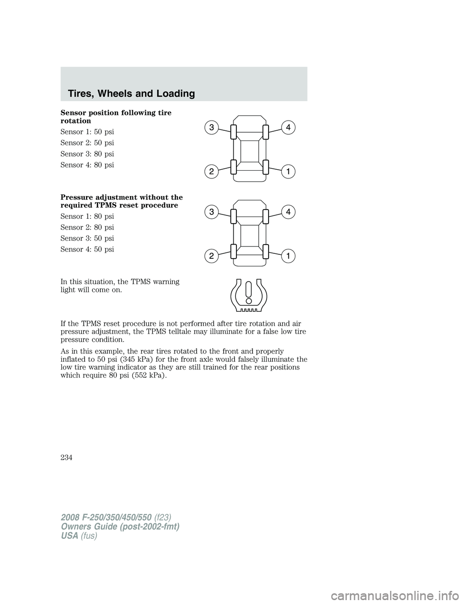 FORD F250 2008 Owners Manual Sensor position following tire
rotation
Sensor 1: 50 psi
Sensor 2: 50 psi
Sensor 3: 80 psi
Sensor 4: 80 psi
Pressure adjustment without the
required TPMS reset procedure
Sensor 1: 80 psi
Sensor 2: 80 FORD F250 2008 Owners Manual Sensor position following tire
rotation
Sensor 1: 50 psi
Sensor 2: 50 psi
Sensor 3: 80 psi
Sensor 4: 80 psi
Pressure adjustment without the
required TPMS reset procedure
Sensor 1: 80 psi
Sensor 2: 80