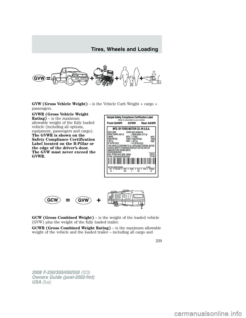 FORD F250 2008 Owners Manual GVW (Gross Vehicle Weight)– is the Vehicle Curb Weight + cargo +
passengers.
GVWR (Gross Vehicle Weight
Rating)– is the maximum
allowable weight of the fully loaded
vehicle (including all options, FORD F250 2008 Owners Manual GVW (Gross Vehicle Weight)– is the Vehicle Curb Weight + cargo +
passengers.
GVWR (Gross Vehicle Weight
Rating)– is the maximum
allowable weight of the fully loaded
vehicle (including all options,