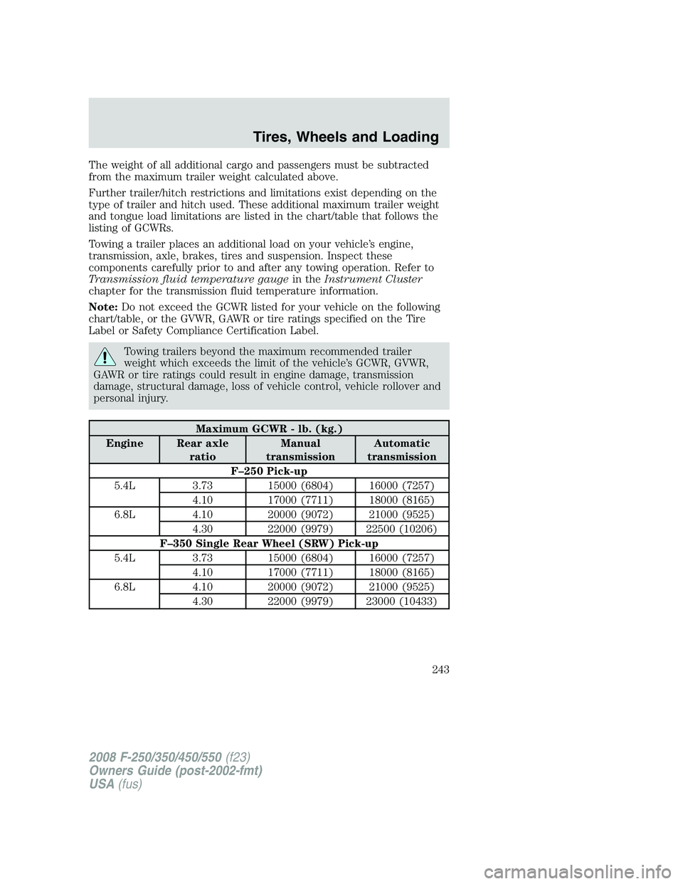 FORD F250 2008 Owners Manual The weight of all additional cargo and passengers must be subtracted
from the maximum trailer weight calculated above.
Further trailer/hitch restrictions and limitations exist depending on the
type of FORD F250 2008 Owners Manual The weight of all additional cargo and passengers must be subtracted
from the maximum trailer weight calculated above.
Further trailer/hitch restrictions and limitations exist depending on the
type of