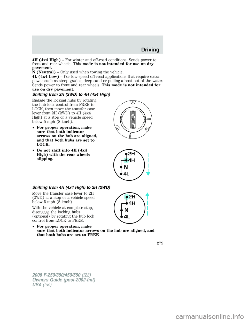 FORD F250 2008 Owners Manual 4H (4x4 High)– For winter and off-road conditions. Sends power to
front and rear wheels.This mode is not intended for use on dry
pavement.
N (Neutral)– Only used when towing the vehicle.
4L (4x4 L FORD F250 2008 Owners Manual 4H (4x4 High)– For winter and off-road conditions. Sends power to
front and rear wheels.This mode is not intended for use on dry
pavement.
N (Neutral)– Only used when towing the vehicle.
4L (4x4 L