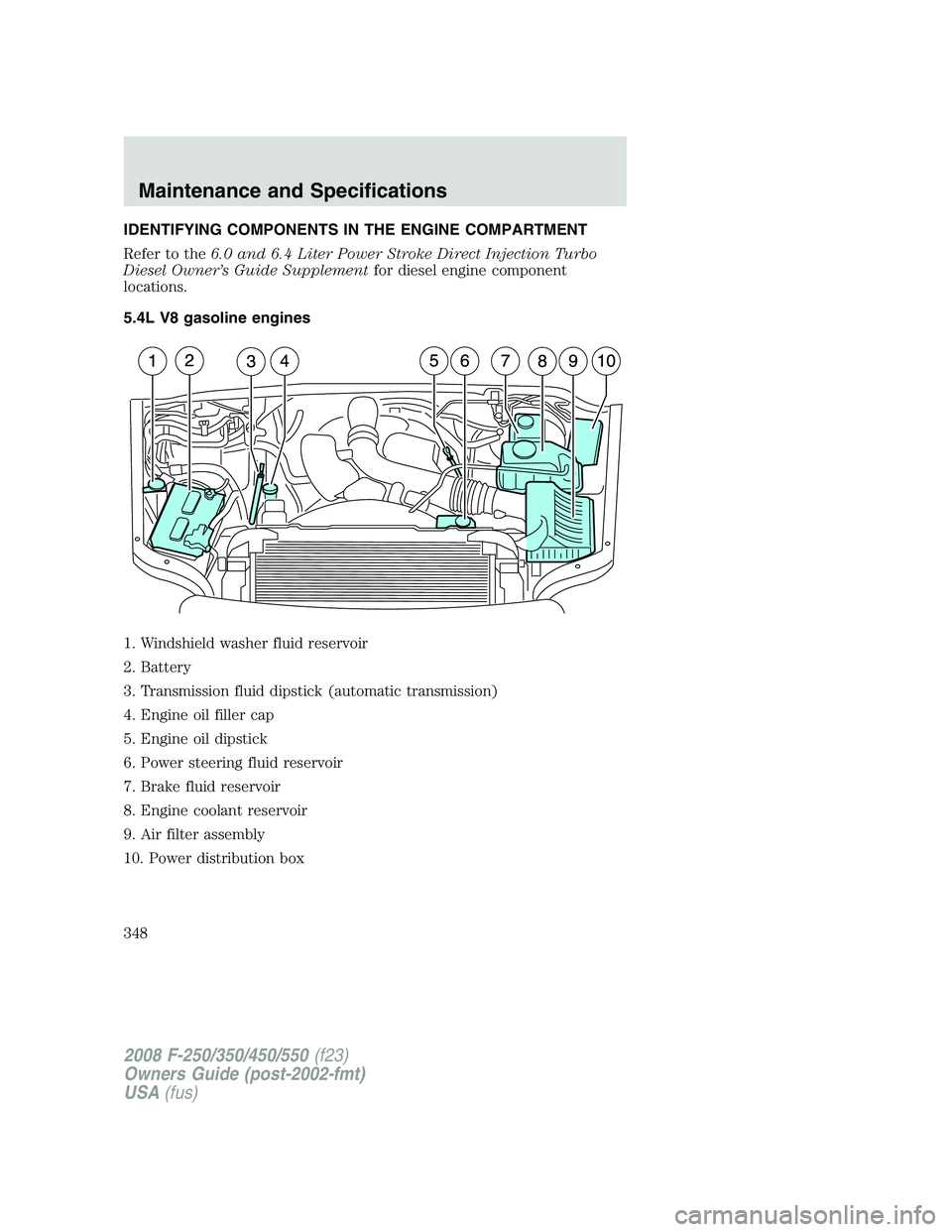 FORD F250 2008  Owners Manual IDENTIFYING COMPONENTS IN THE ENGINE COMPARTMENT
Refer to the6.0 and 6.4 Liter Power Stroke Direct Injection Turbo
Diesel Owner’s Guide Supplementfor diesel engine component
locations.
5.4L V8 gasol