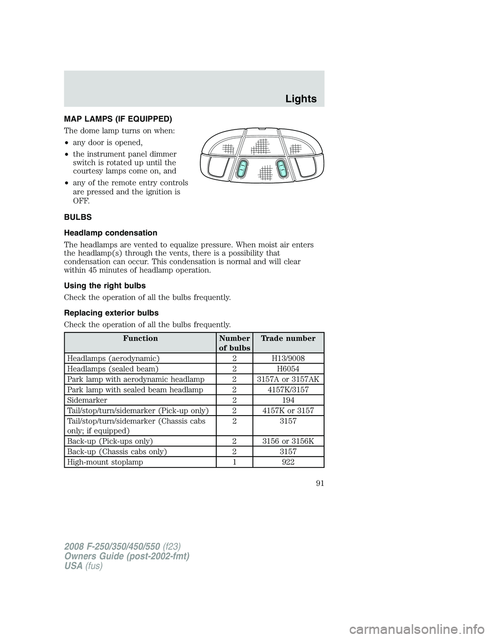 FORD F250 2008  Owners Manual MAP LAMPS (IF EQUIPPED)
The dome lamp turns on when:
•any door is opened,
•the instrument panel dimmer
switch is rotated up until the
courtesy lamps come on, and
•any of the remote entry control