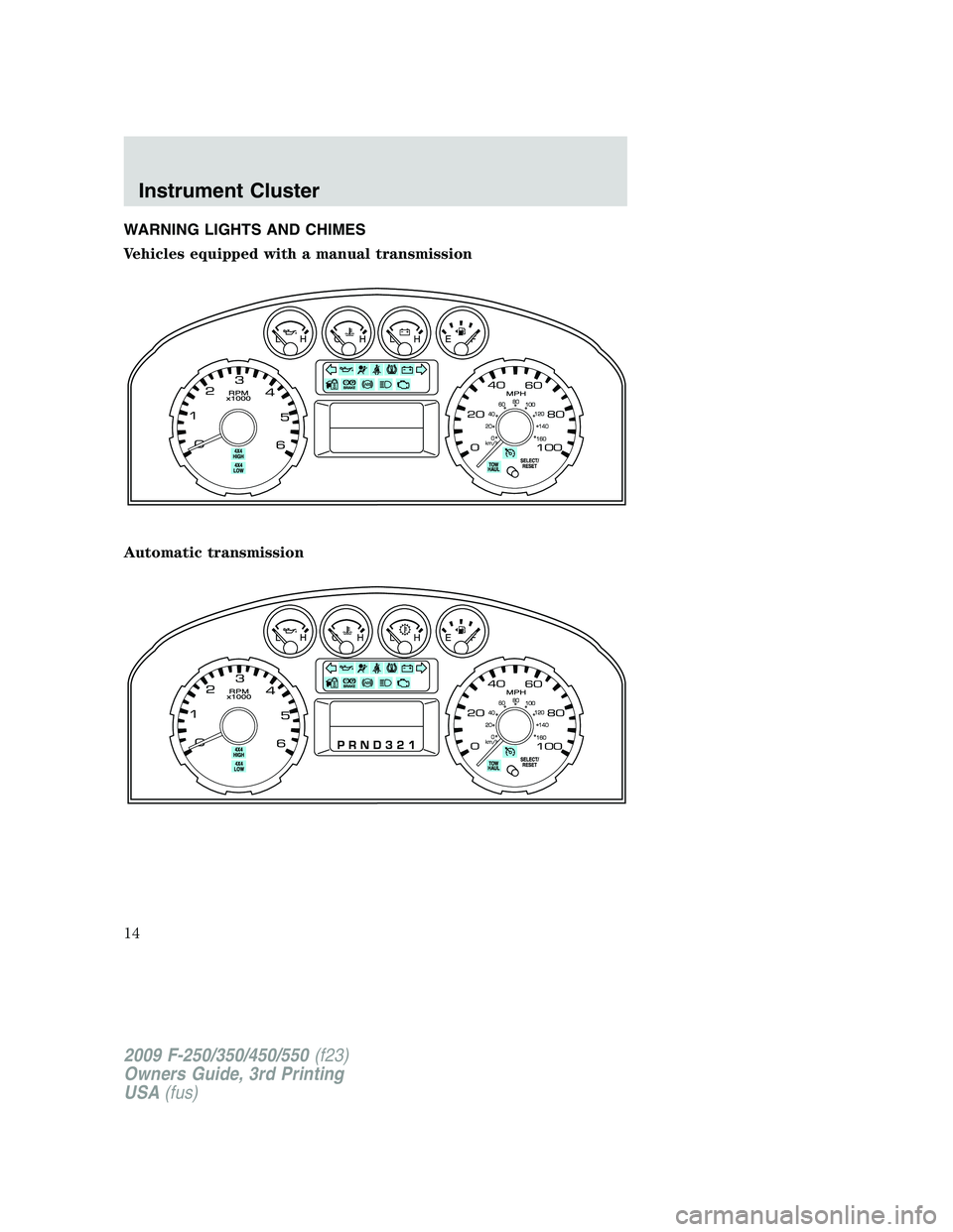 FORD F250 2009 User Guide WARNING LIGHTS AND CHIMES
Vehicles equipped with a manual transmission
Automatic transmission
2009 F-250/350/450/550(f23)
Owners Guide, 3rd Printing
USA(fus)
Instrument Cluster
14 