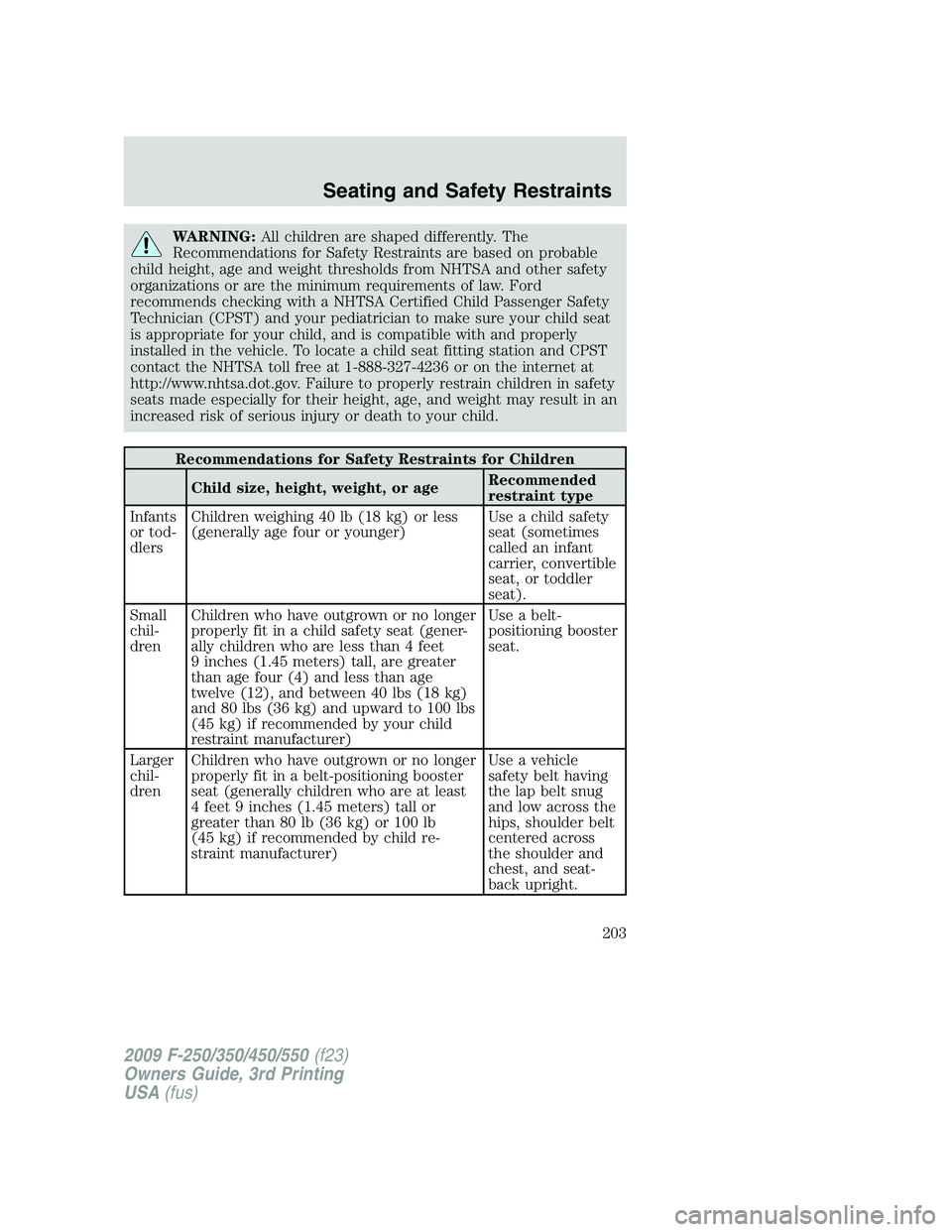 FORD F250 2009 Owners Manual WARNING:All children are shaped differently. The
Recommendations for Safety Restraints are based on probable
child height, age and weight thresholds from NHTSA and other safety
organizations or are th FORD F250 2009 Owners Manual WARNING:All children are shaped differently. The
Recommendations for Safety Restraints are based on probable
child height, age and weight thresholds from NHTSA and other safety
organizations or are th