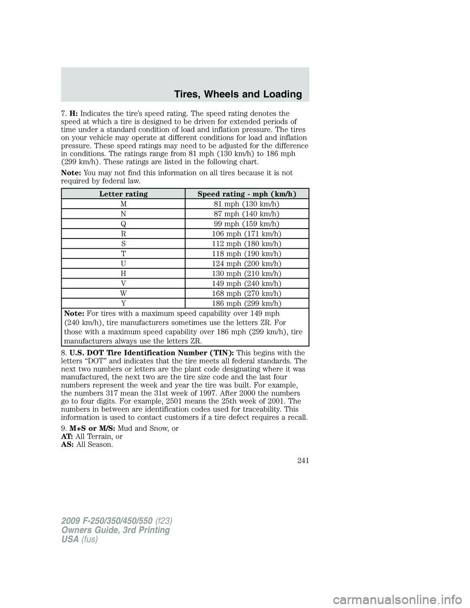 FORD F250 2009 Owners Manual 7.H:Indicates the tire’s speed rating. The speed rating denotes the
speed at which a tire is designed to be driven for extended periods of
time under a standard condition of load and inflation press FORD F250 2009 Owners Manual 7.H:Indicates the tire’s speed rating. The speed rating denotes the
speed at which a tire is designed to be driven for extended periods of
time under a standard condition of load and inflation press