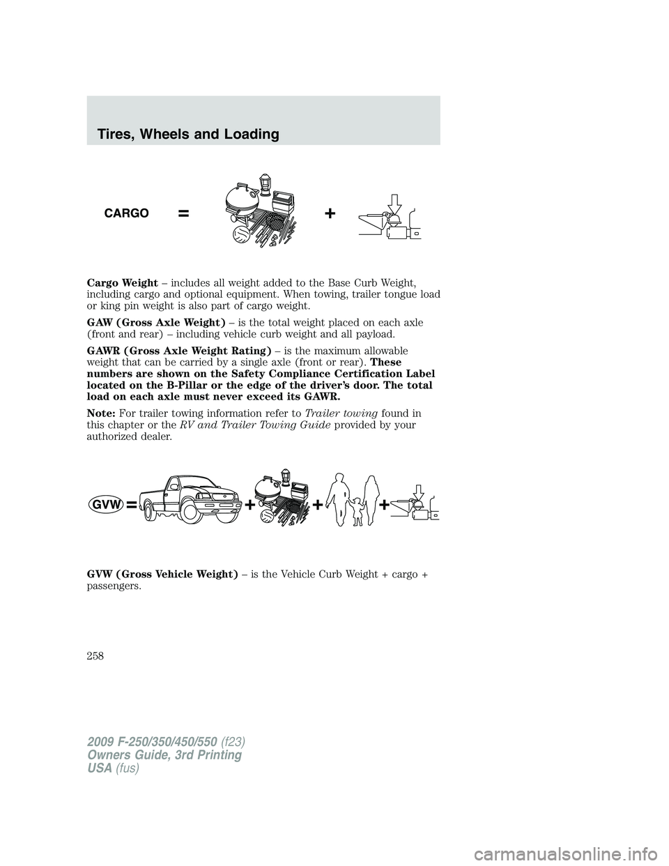 FORD F250 2009 Owners Manual Cargo Weight– includes all weight added to the Base Curb Weight,
including cargo and optional equipment. When towing, trailer tongue load
or king pin weight is also part of cargo weight.
GAW (Gross FORD F250 2009 Owners Manual Cargo Weight– includes all weight added to the Base Curb Weight,
including cargo and optional equipment. When towing, trailer tongue load
or king pin weight is also part of cargo weight.
GAW (Gross