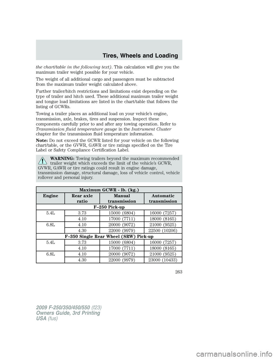 FORD F250 2009 Owners Manual the chart/table in the following text). This calculation will give you the
maximum trailer weight possible for your vehicle.
The weight of all additional cargo and passengers must be subtracted
from t FORD F250 2009 Owners Manual the chart/table in the following text). This calculation will give you the
maximum trailer weight possible for your vehicle.
The weight of all additional cargo and passengers must be subtracted
from t