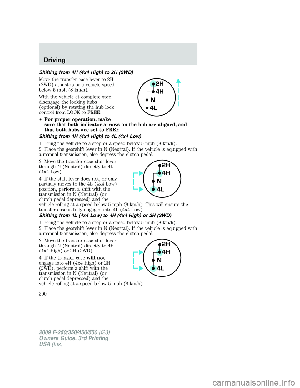 FORD F250 2009 Owners Manual Shifting from 4H (4x4 High) to 2H (2WD)
Move the transfer case lever to 2H
(2WD) at a stop or a vehicle speed
below 5 mph (8 km/h).
With the vehicle at complete stop,
disengage the locking hubs
(optio FORD F250 2009 Owners Manual Shifting from 4H (4x4 High) to 2H (2WD)
Move the transfer case lever to 2H
(2WD) at a stop or a vehicle speed
below 5 mph (8 km/h).
With the vehicle at complete stop,
disengage the locking hubs
(optio