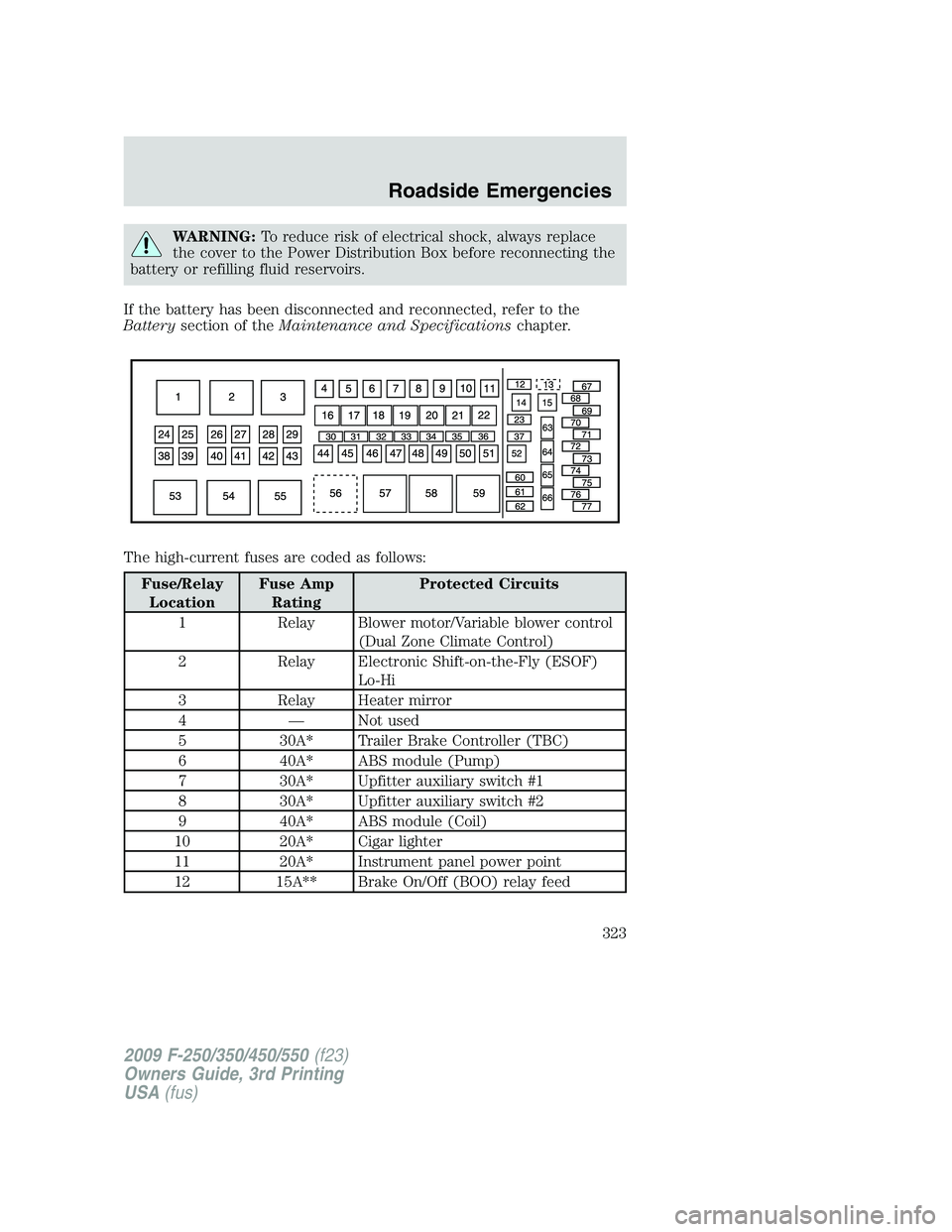 FORD F250 2009  Owners Manual WARNING:To reduce risk of electrical shock, always replace
the cover to the Power Distribution Box before reconnecting the
battery or refilling fluid reservoirs.
If the battery has been disconnected a