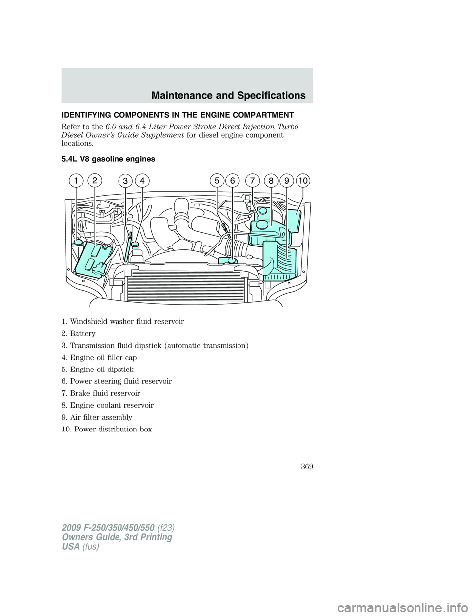 FORD F250 2009 Owners Manual IDENTIFYING COMPONENTS IN THE ENGINE COMPARTMENT
Refer to the6.0 and 6.4 Liter Power Stroke Direct Injection Turbo
Diesel Owner’s Guide Supplementfor diesel engine component
locations.
5.4L V8 gasol FORD F250 2009 Owners Manual IDENTIFYING COMPONENTS IN THE ENGINE COMPARTMENT
Refer to the6.0 and 6.4 Liter Power Stroke Direct Injection Turbo
Diesel Owner’s Guide Supplementfor diesel engine component
locations.
5.4L V8 gasol