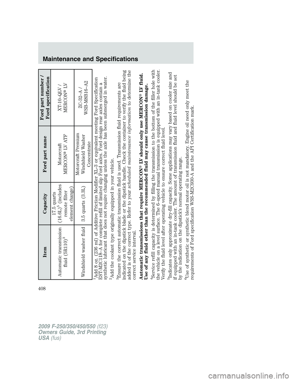 FORD F250 2009  Owners Manual Item Capacity Ford part nameFord part number /
Ford specification
Automatic transmission
fluid (5R110)
3
17.5 quarts
(16.6L)
5(includes
remote filter
element change)Motorcraft
MERCONLV AT FXT-10–QL