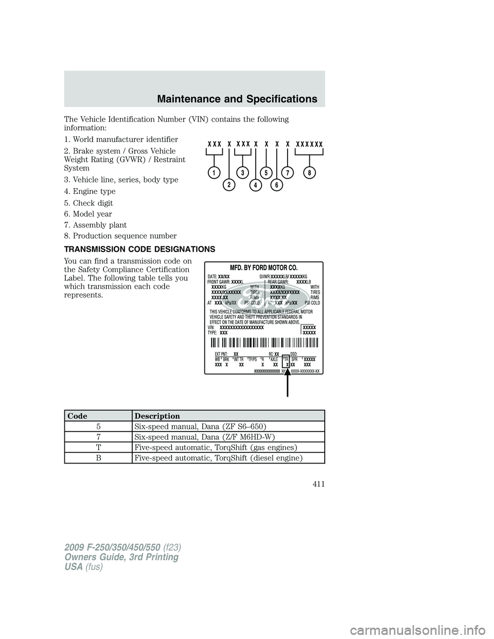 FORD F250 2009  Owners Manual The Vehicle Identification Number (VIN) contains the following
information:
1. World manufacturer identifier
2. Brake system / Gross Vehicle
Weight Rating (GVWR) / Restraint
System
3. Vehicle line, se