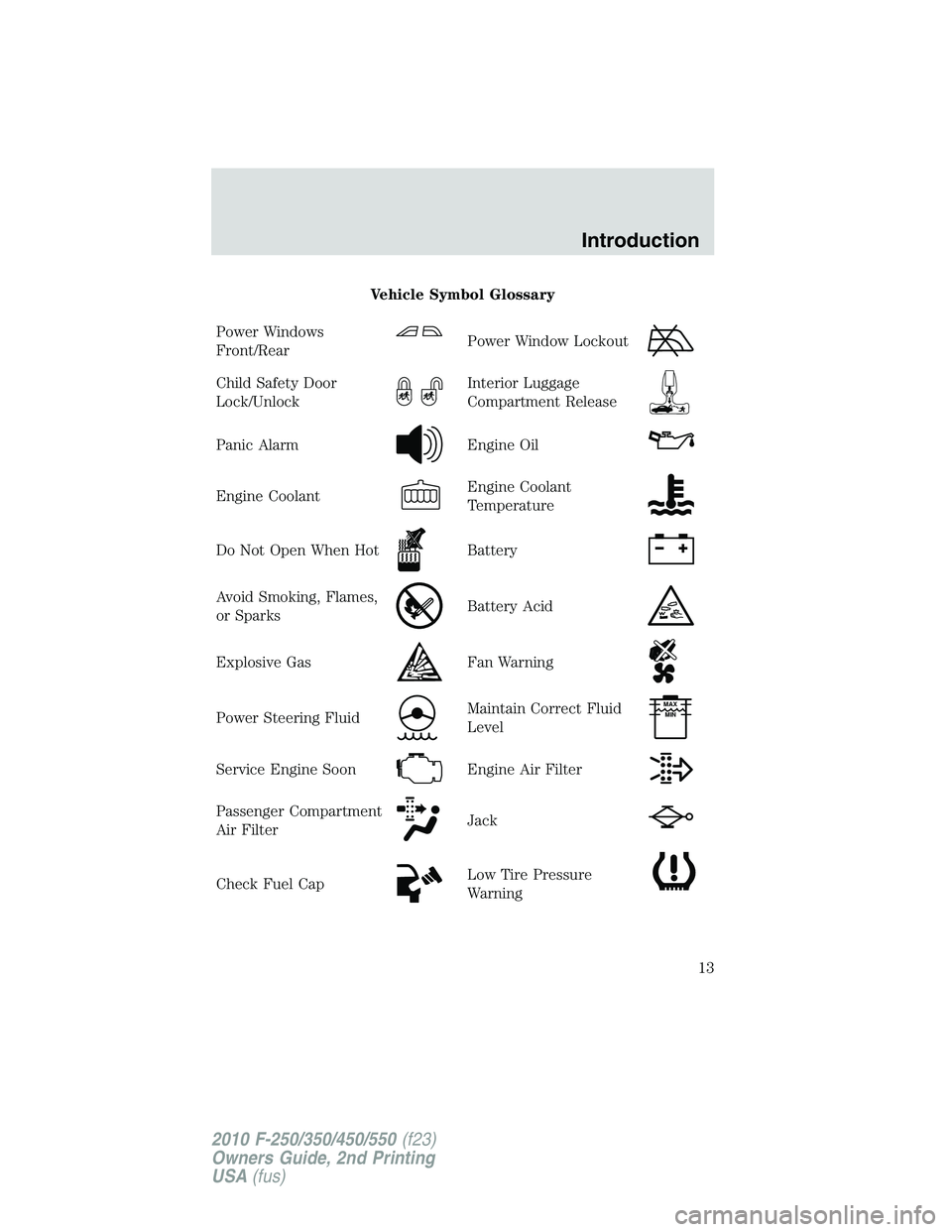 FORD F250 2010  Owners Manual Vehicle Symbol Glossary
Power Windows
Front/Rear
Power Window Lockout
Child Safety Door
Lock/UnlockInterior Luggage
Compartment Release
Panic AlarmEngine Oil
Engine CoolantEngine Coolant
Temperature
D