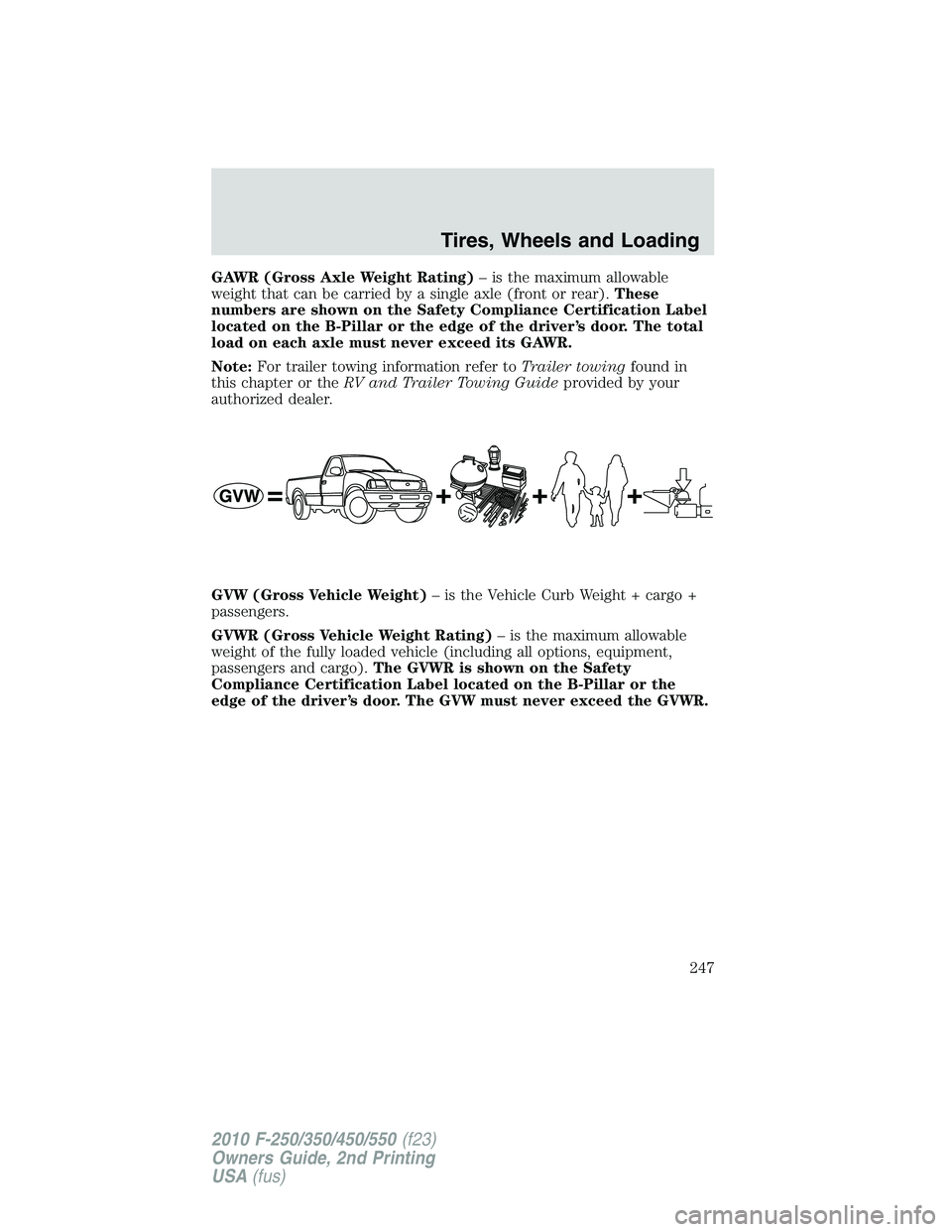 FORD F250 2010  Owners Manual GAWR (Gross Axle Weight Rating)– is the maximum allowable
weight that can be carried by a single axle (front or rear).These
numbers are shown on the Safety Compliance Certification Label
located on 