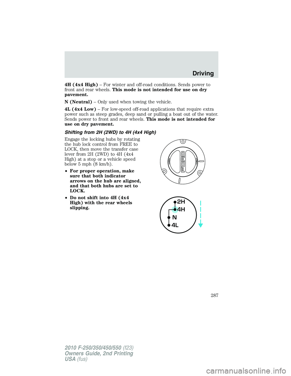 FORD F250 2010 Owners Manual 4H (4x4 High)– For winter and off-road conditions. Sends power to
front and rear wheels.This mode is not intended for use on dry
pavement.
N (Neutral)– Only used when towing the vehicle.
4L (4x4 L FORD F250 2010 Owners Manual 4H (4x4 High)– For winter and off-road conditions. Sends power to
front and rear wheels.This mode is not intended for use on dry
pavement.
N (Neutral)– Only used when towing the vehicle.
4L (4x4 L