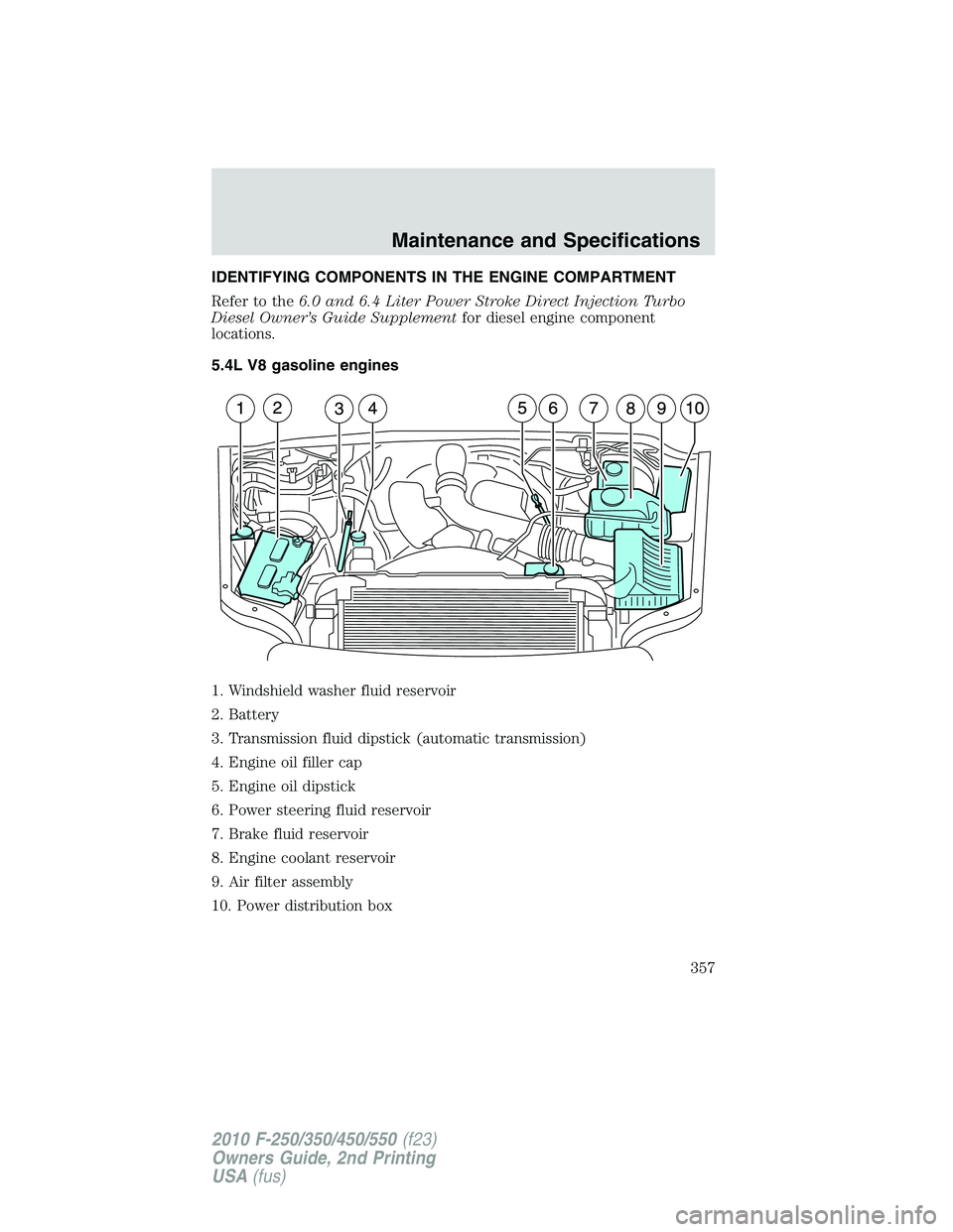 FORD F250 2010  Owners Manual IDENTIFYING COMPONENTS IN THE ENGINE COMPARTMENT
Refer to the6.0 and 6.4 Liter Power Stroke Direct Injection Turbo
Diesel Owner’s Guide Supplementfor diesel engine component
locations.
5.4L V8 gasol