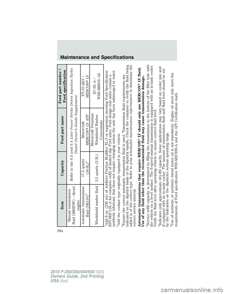 FORD F250 2010 Owners Manual Item Capacity Ford part nameFord part number /
Ford specification
Manual transmission
fluid (M6HDW) - diesel
engineRefer to the6.0 and 6.4 Liter Power Stroke Direct Injection Turbo
Diesel Owner’s Gu FORD F250 2010 Owners Manual Item Capacity Ford part nameFord part number /
Ford specification
Manual transmission
fluid (M6HDW) - diesel
engineRefer to the6.0 and 6.4 Liter Power Stroke Direct Injection Turbo
Diesel Owner’s Gu