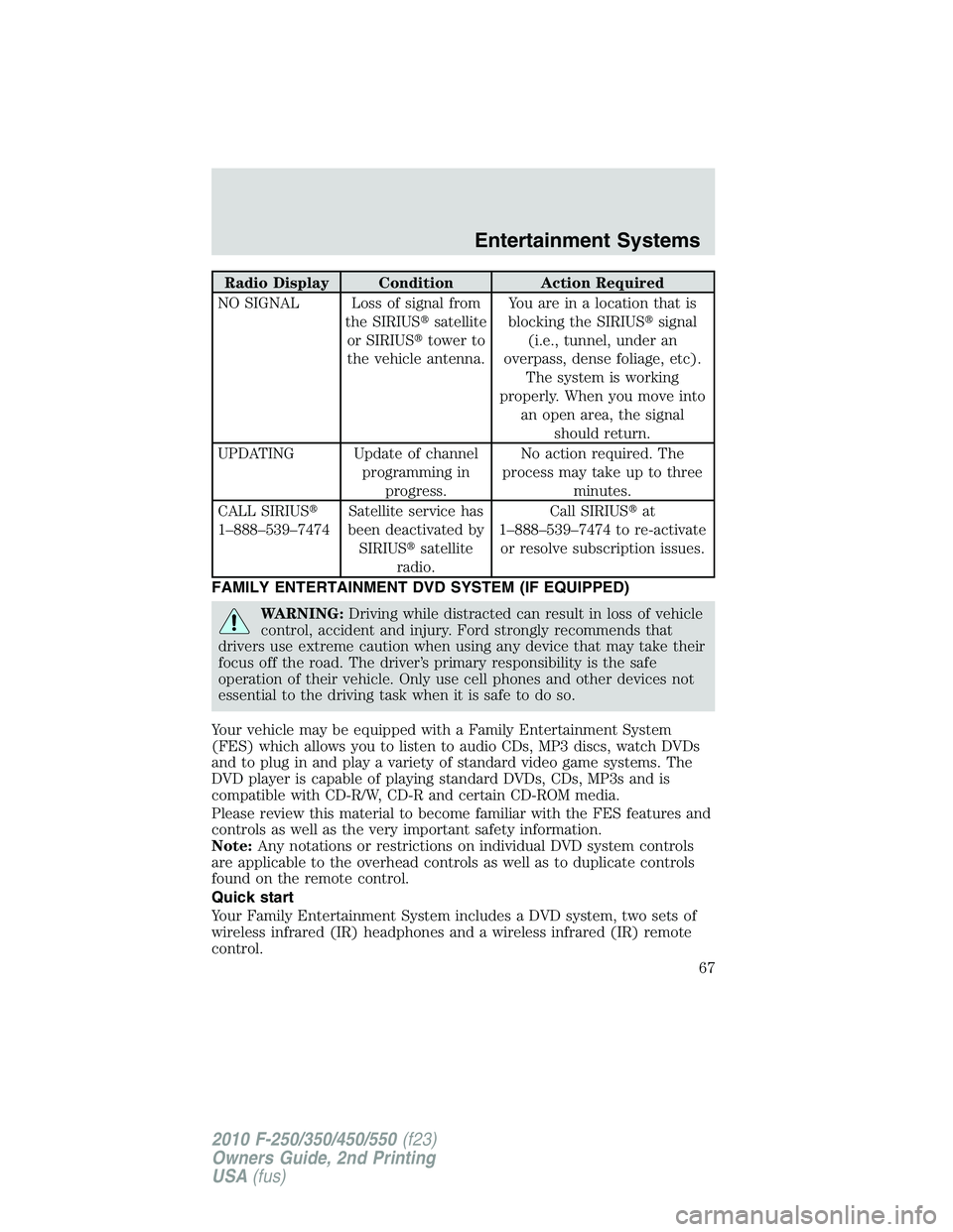 FORD F250 2010 Repair Manual Radio Display Condition Action Required
NO SIGNAL Loss of signal from
the SIRIUSsatellite
or SIRIUStower to
the vehicle antenna.You are in a location that is
blocking the SIRIUSsignal
(i.e., tunnel