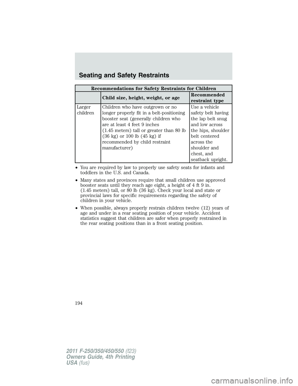 FORD F250 2011 Owners Manual Recommendations for Safety Restraints for Children
Child size, height, weight, or ageRecommended
restraint type
Larger
childrenChildren who have outgrown or no
longer properly fit in a belt-positionin FORD F250 2011 Owners Manual Recommendations for Safety Restraints for Children
Child size, height, weight, or ageRecommended
restraint type
Larger
childrenChildren who have outgrown or no
longer properly fit in a belt-positionin