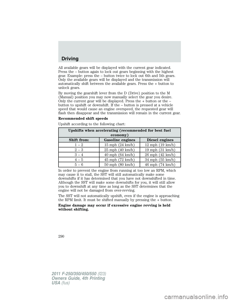 FORD F250 2011  Owners Manual All available gears will be displayed with the current gear indicated.
Press the – button again to lock out gears beginning with the highest
gear. Example: press the – button twice to lock out 6th