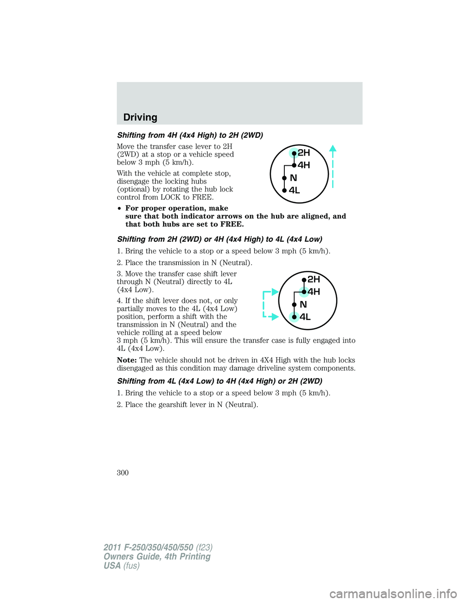 FORD F250 2011  Owners Manual Shifting from 4H (4x4 High) to 2H (2WD)
Move the transfer case lever to 2H
(2WD) at a stop or a vehicle speed
below 3 mph (5 km/h).
With the vehicle at complete stop,
disengage the locking hubs
(optio