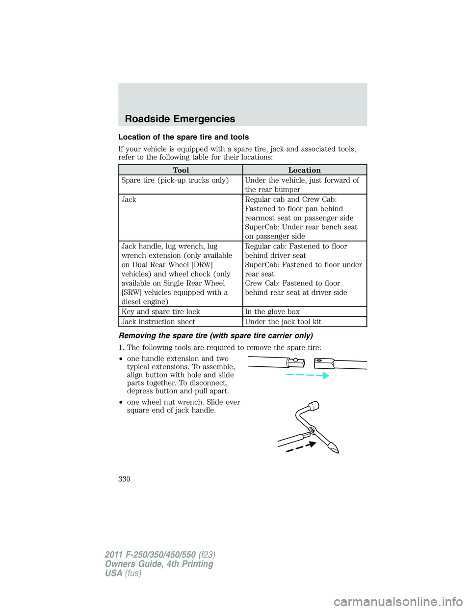 FORD F250 2011 Owners Manual Location of the spare tire and tools
If your vehicle is equipped with a spare tire, jack and associated tools,
refer to the following table for their locations:
Tool Location
Spare tire (pick-up truck FORD F250 2011 Owners Manual Location of the spare tire and tools
If your vehicle is equipped with a spare tire, jack and associated tools,
refer to the following table for their locations:
Tool Location
Spare tire (pick-up truck