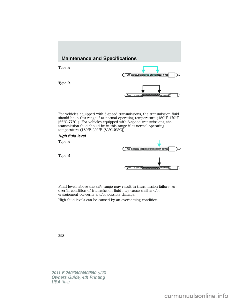 FORD F250 2011  Owners Manual Type A
Type B
For vehicles equipped with 5-speed transmissions, the transmission fluid
should be in this range if at normal operating temperature (150°F-170°F
[66°C-77°C]). For vehicles equipped w