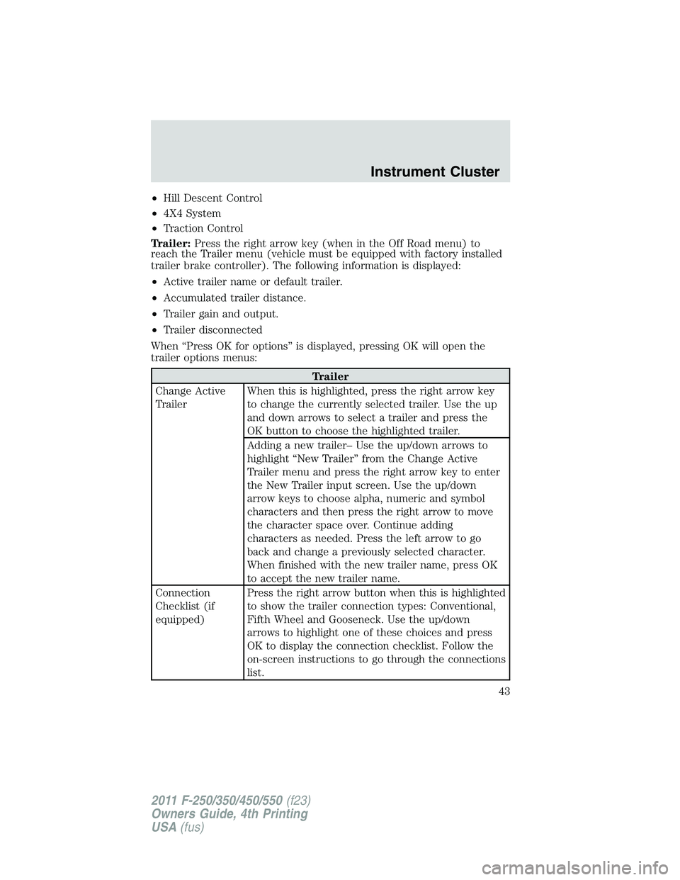 FORD F250 2011 Service Manual •Hill Descent Control
•4X4 System
•Traction Control
Trailer:Press the right arrow key (when in the Off Road menu) to
reach the Trailer menu (vehicle must be equipped with factory installed
trail FORD F250 2011 Service Manual •Hill Descent Control
•4X4 System
•Traction Control
Trailer:Press the right arrow key (when in the Off Road menu) to
reach the Trailer menu (vehicle must be equipped with factory installed
trail