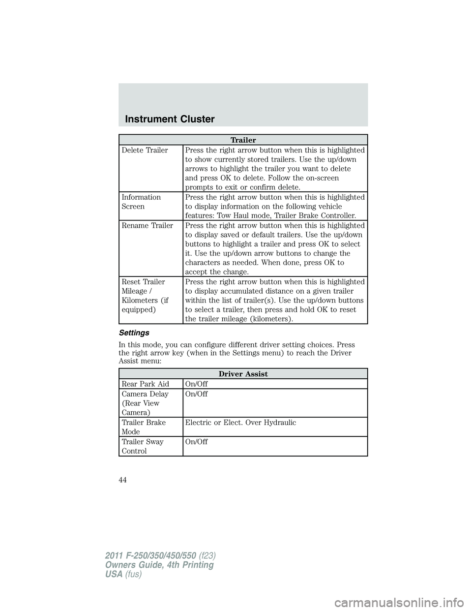 FORD F250 2011 Service Manual Trailer
Delete Trailer Press the right arrow button when this is highlighted
to show currently stored trailers. Use the up/down
arrows to highlight the trailer you want to delete
and press OK to delet FORD F250 2011 Service Manual Trailer
Delete Trailer Press the right arrow button when this is highlighted
to show currently stored trailers. Use the up/down
arrows to highlight the trailer you want to delete
and press OK to delet
