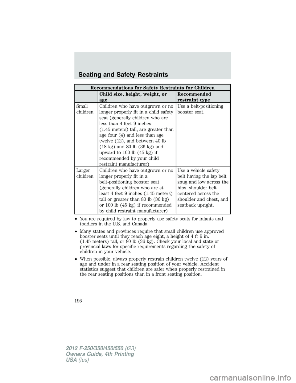 FORD F250 2012  Owners Manual Recommendations for Safety Restraints for Children
Child size, height, weight, or
ageRecommended
restraint type
Small
childrenChildren who have outgrown or no
longer properly fit in a child safety
sea