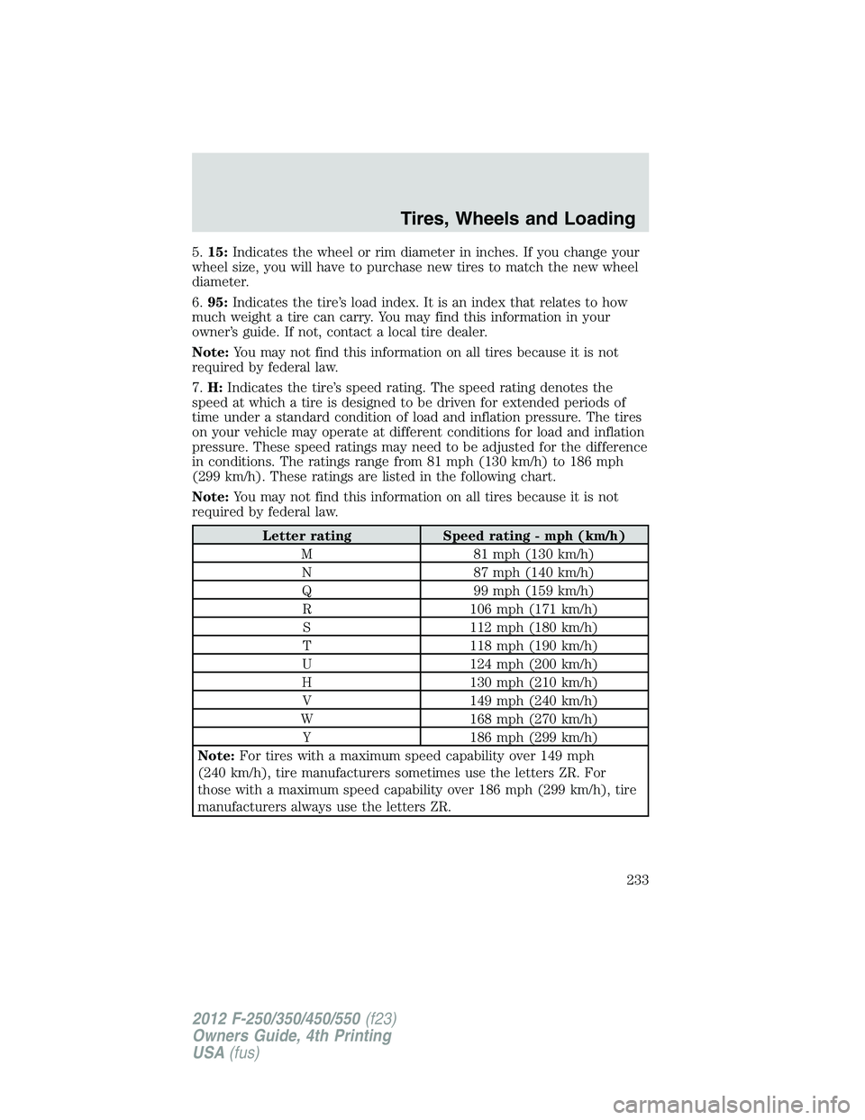 FORD F250 2012  Owners Manual 5.15:Indicates the wheel or rim diameter in inches. If you change your
wheel size, you will have to purchase new tires to match the new wheel
diameter.
6.95:Indicates the tire’s load index. It is an