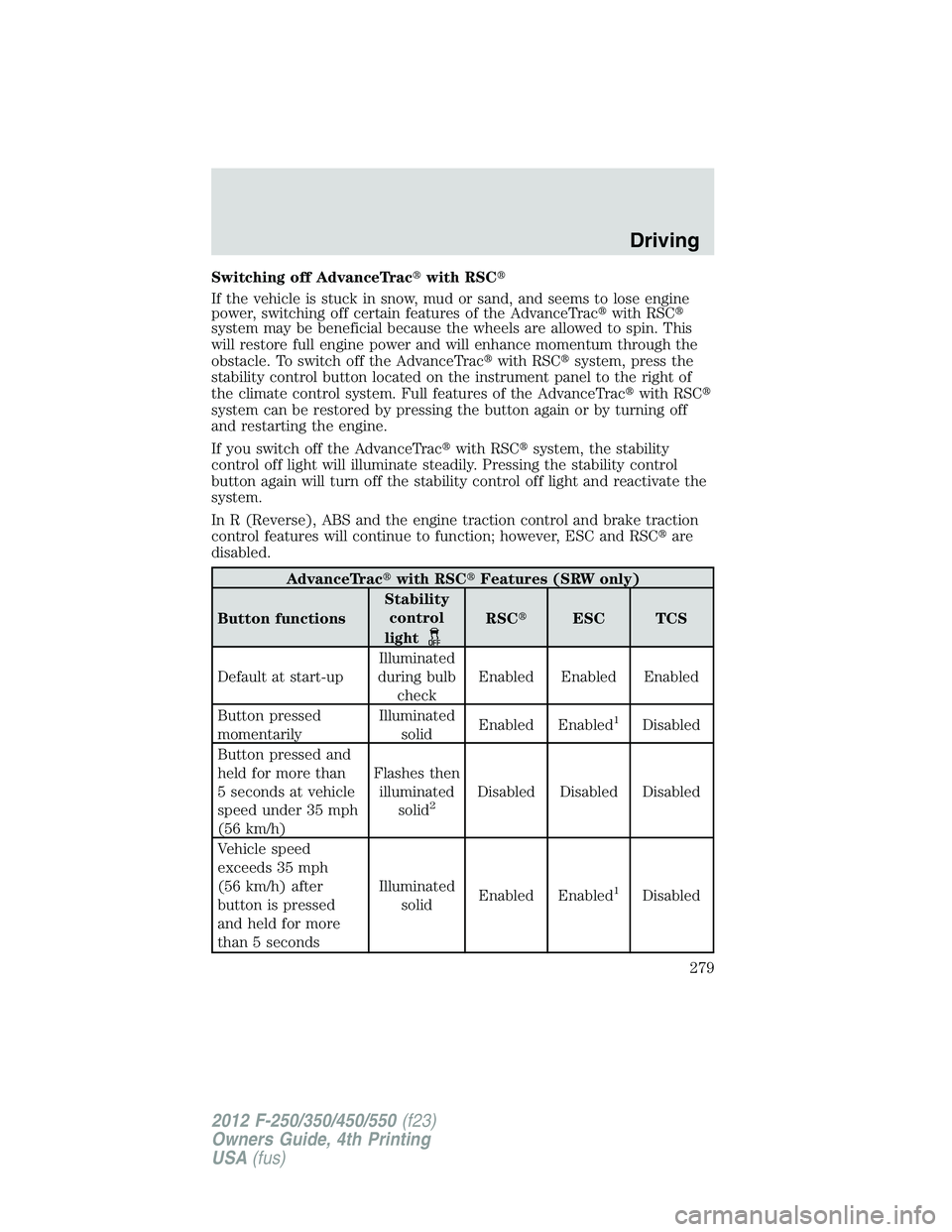 FORD F250 2012  Owners Manual Switching off AdvanceTracwith RSC
If the vehicle is stuck in snow, mud or sand, and seems to lose engine
power, switching off certain features of the AdvanceTracwith RSC
system may be beneficial b