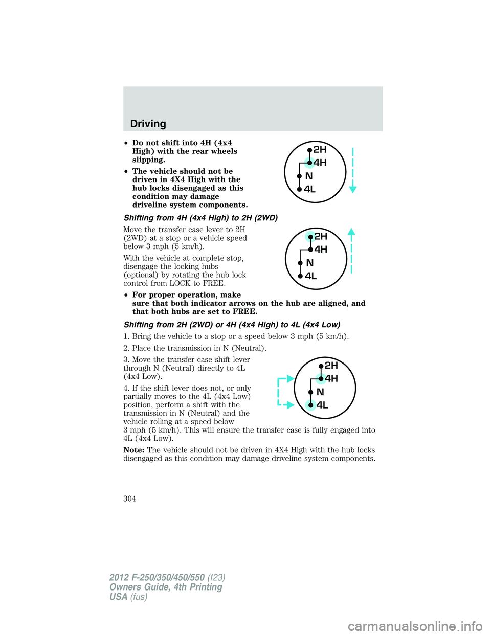 FORD F250 2012  Owners Manual •Do not shift into 4H (4x4
High) with the rear wheels
slipping.
•The vehicle should not be
driven in 4X4 High with the
hub locks disengaged as this
condition may damage
driveline system components