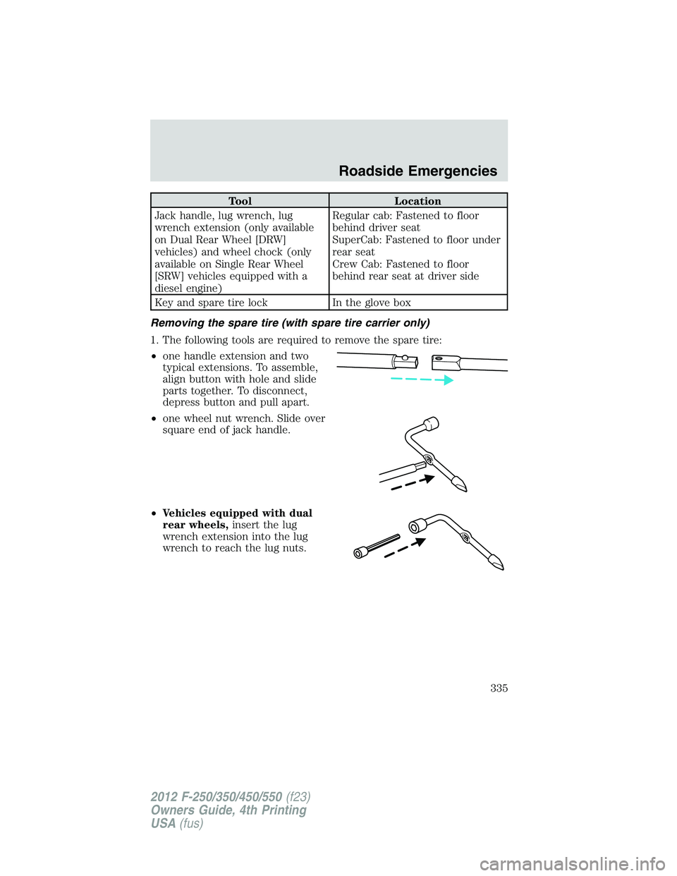 FORD F250 2012  Owners Manual Tool Location
Jack handle, lug wrench, lug
wrench extension (only available
on Dual Rear Wheel [DRW]
vehicles) and wheel chock (only
available on Single Rear Wheel
[SRW] vehicles equipped with a
diese