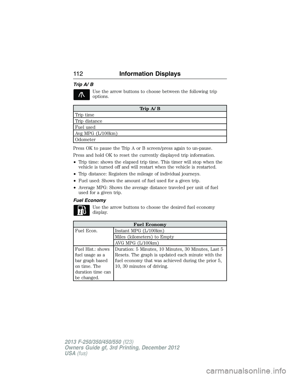 FORD F250 2013  Owners Manual Trip A/ B
Use the arrow buttons to choose between the following trip
options.
Trip A/ B
Trip time
Trip distance
Fuel used
Avg MPG (L/100km)
Odometer
Press OK to pause the Trip A or B screen/press agai